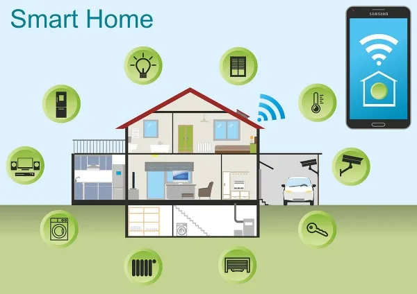 Di quali dispositivi hai bisogno per la Smart Home definitiva