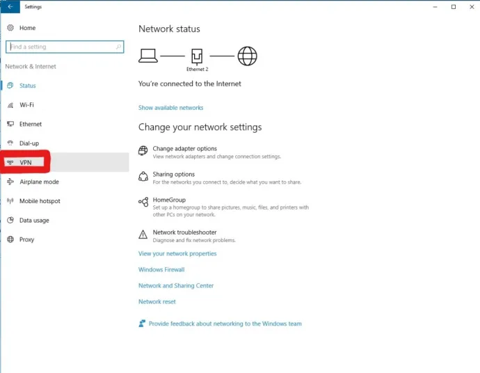 Painel VPN