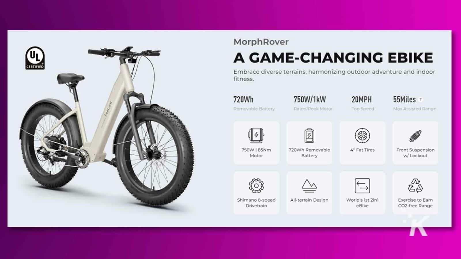 spesifikasi ebike Morphrover freebeat