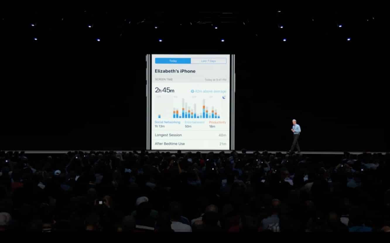 Apple przedstawia iOS 12, podwaja wydajność i dodaje nowe funkcje AR, Czas ekranu