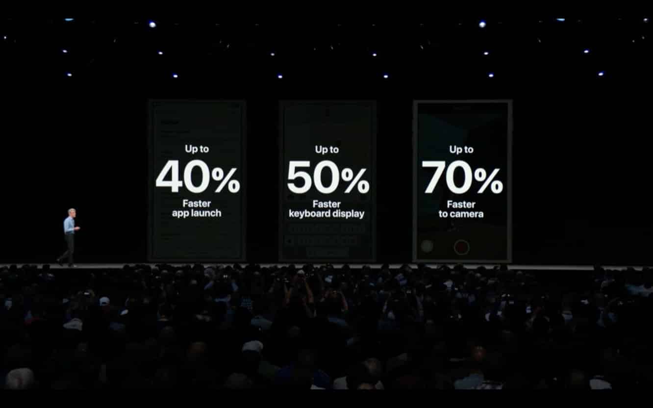 Apple, iOS 12'yi tanıttı, performansı iki katına çıkardı ve yeni AR, Ekran Süresi özellikleri ekledi