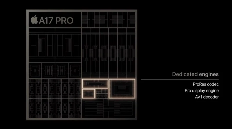 Motori dedicati Apple 17 Pro dedicated engines available on the apple a17 pro