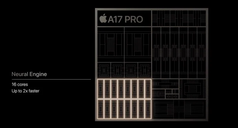 Motore neurale Apple 17 Pro apple a17 pro neural engine configuration