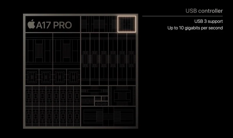 controller USB apple 17 pro dedicated usb controller on apple a17 pro