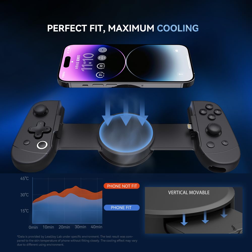 Leadjoy M1 コントローラーで iPhone ゲームをマスターする Leadjoy m1 mobile gaming controller
