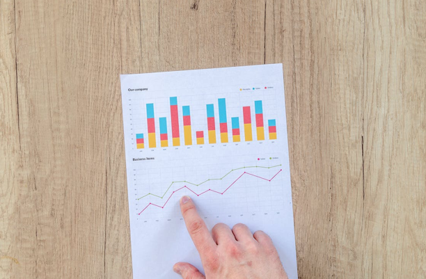 Wirtschaftsindikatoren bei Investitionsentscheidungen: Das Warum und Wie
