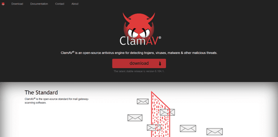 Antivirus Kerang