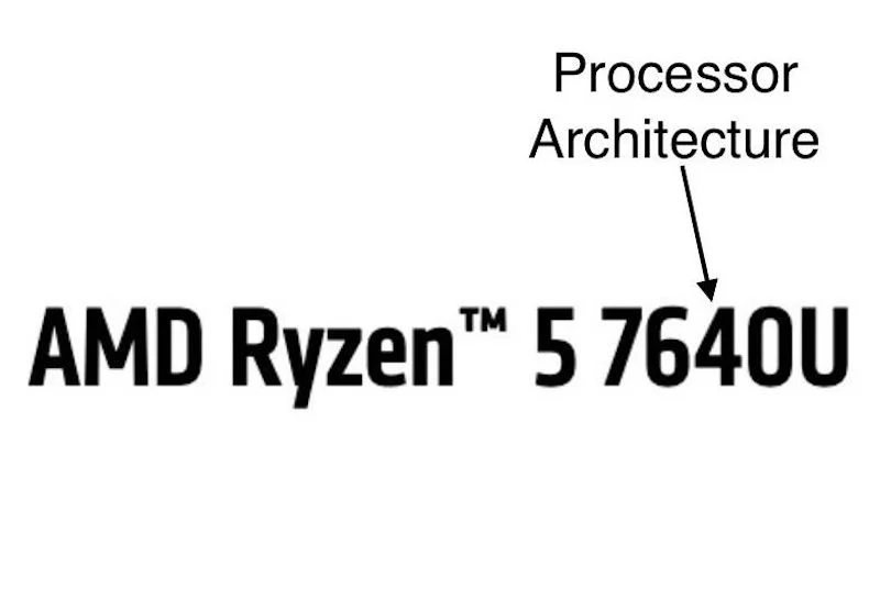 zen architecture in ryzen 5 7640u