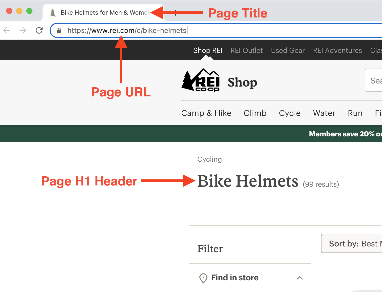 Sayfa Başlığı, URL ve H1