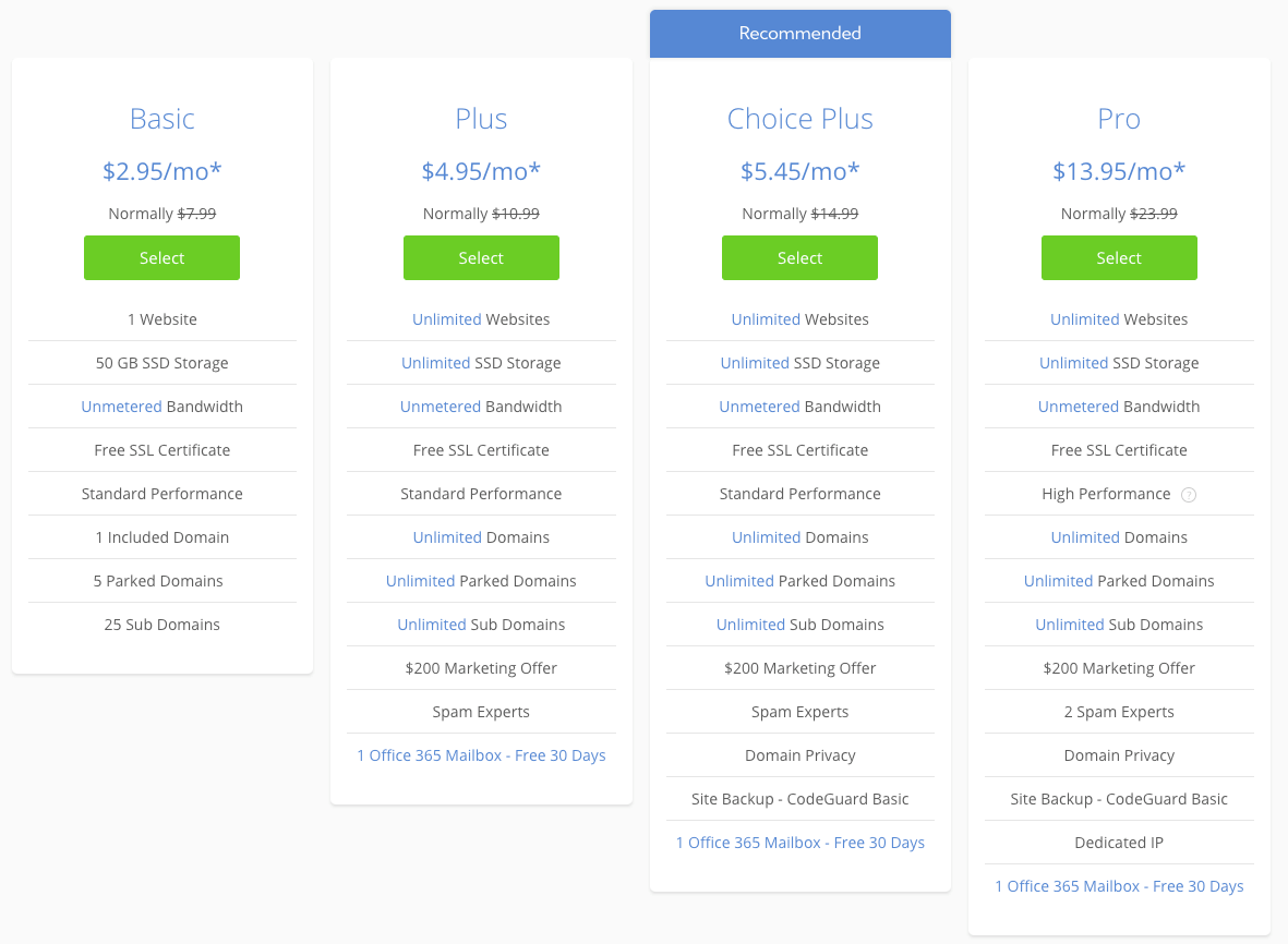 ราคาโฮสติ้งที่ใช้ร่วมกันของ Bluehost