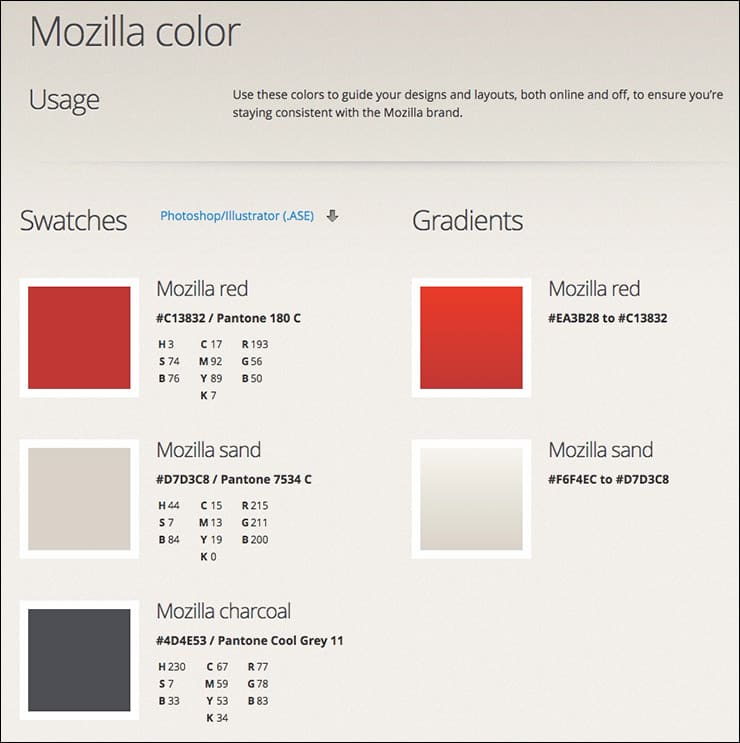 Esempio di guida colori Mozilla