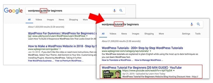 Google-Suche nach Ihren Youtube-Schlüsselwörtern