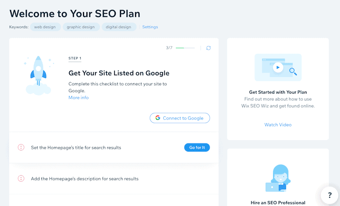 plano de SEO do portfólio wix