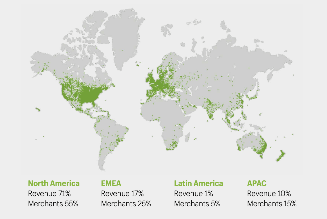 Shopify comerciantes de todo el mundo.