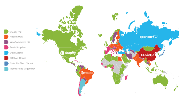 Systèmes de commerce électronique dans le monde entier