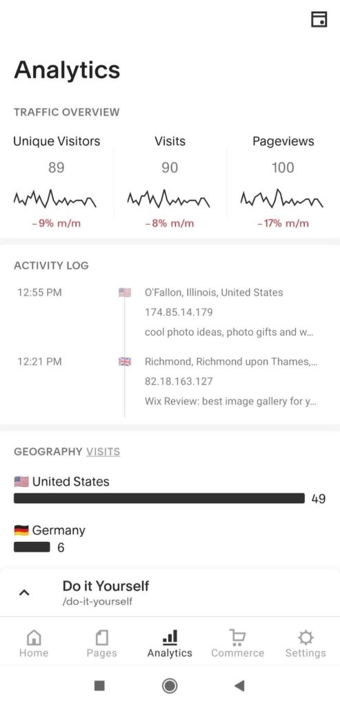 Analyse des applications Squarespace