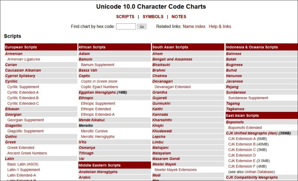 多言語 Web サイトの Unicode エンコード