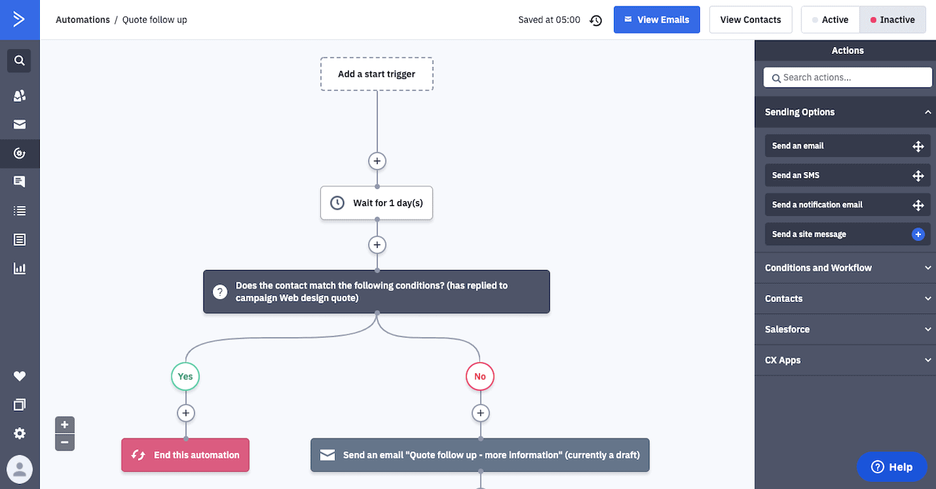 ActiveCampaignの自動化