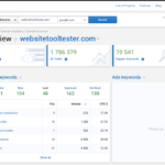 mejor seguimiento de serp análisis de sitio web serpstat