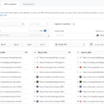 mejores competidores de clasificación de seguimiento de serp