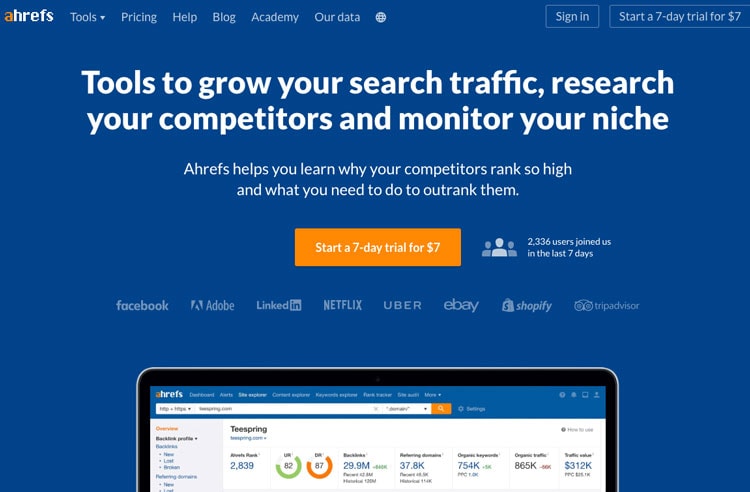 Bestes SERP-Tracking – Ist es Ahrefs?