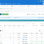 mejores clasificaciones de clasificación de seguimiento de serp