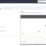 mejores informes de Accuranker de seguimiento de Serp