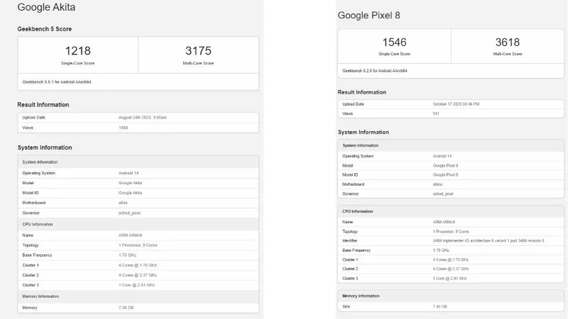 geekbench benchmarks (google akita vs pixel 8)