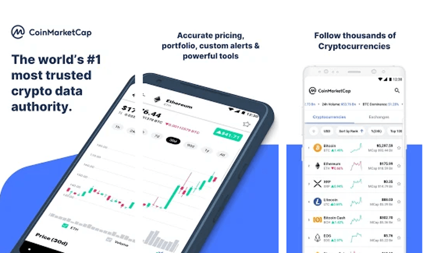 KoinMarketCap CoinMarketCap