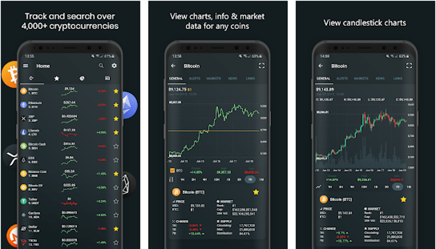 Kapitalisasi Pasar Kripto Crypto Market Cap