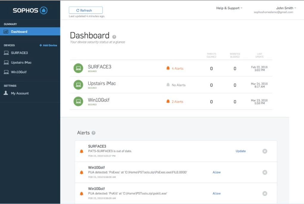 Sophos Accueil Gratuit