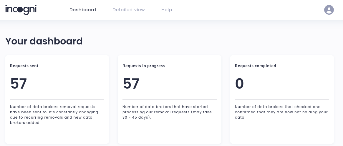 피싱을 예방하는 방법: 최고의 온라인 안전 가이드 Incogni – personal information removal service – prevent phishing
