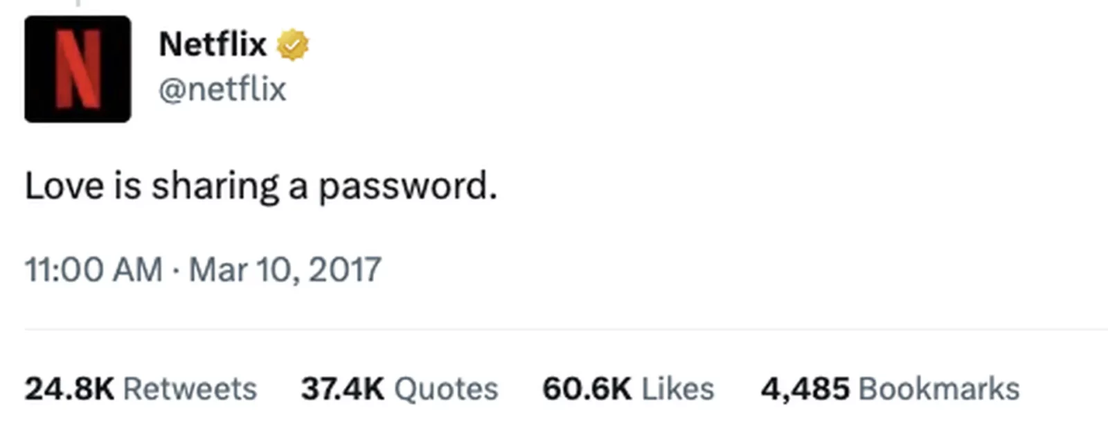 A popular netflix account is promoting the idea that sharing a password with someone is a sign of love. Full text: n netflix @netflix love is sharing a password. 11:00 · mar 10, 2017 24. 8k retweets 37. 4k quotes 60. 6k likes 4,485 bookmarks