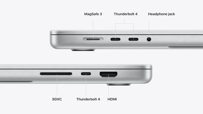 porte macbook pro macbook pro ports