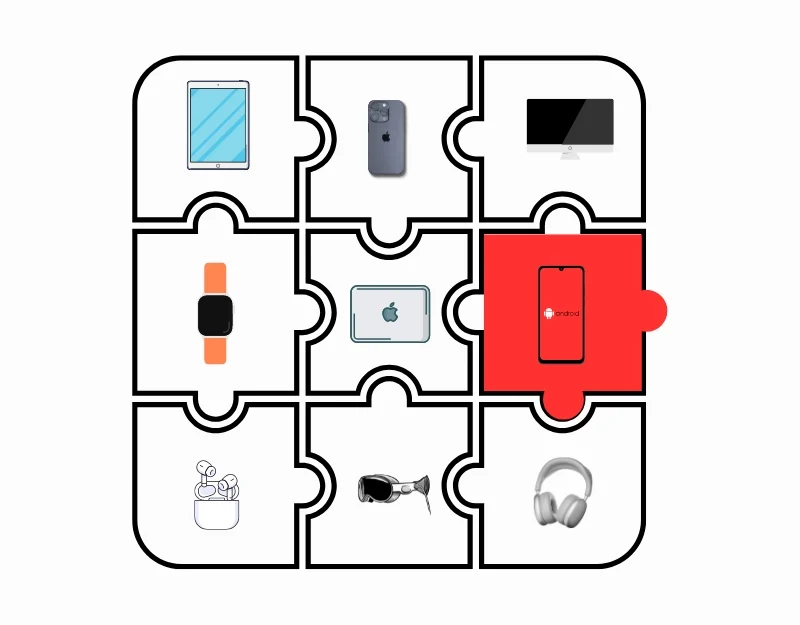 apple ecosystem puzzle piece