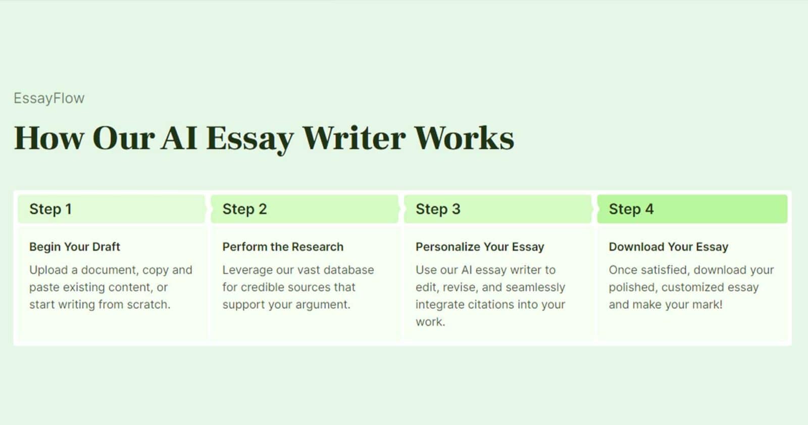 How essayflow works