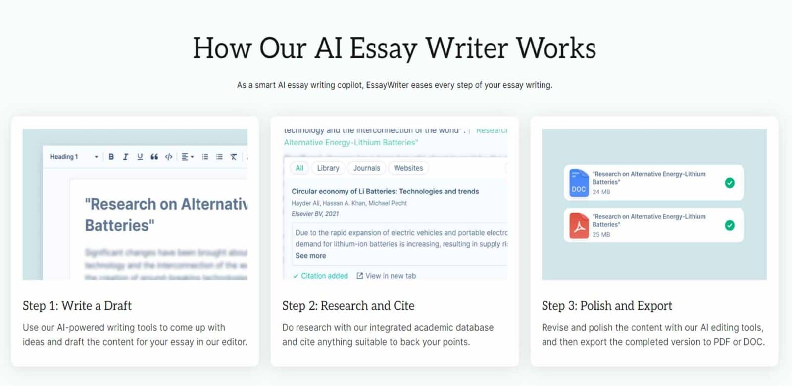 How essaywriter works step by step