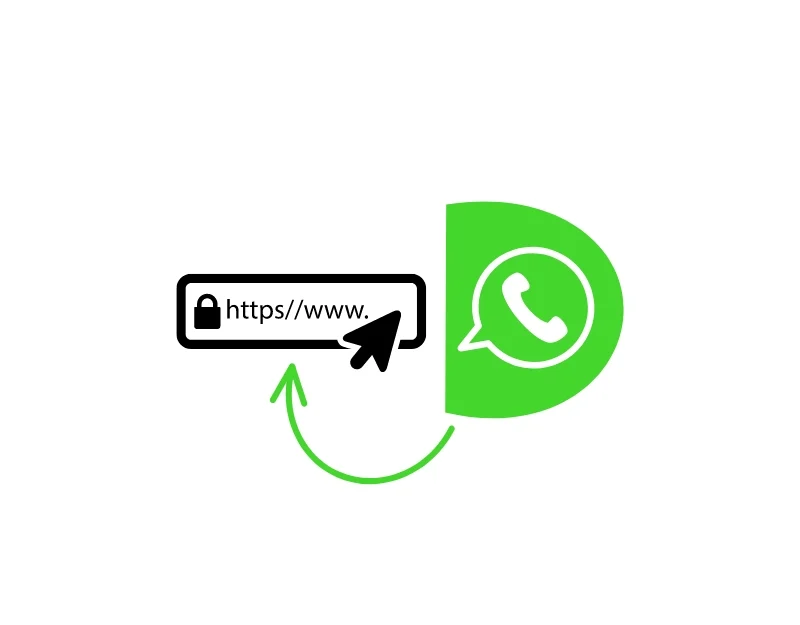 whatsapp link url