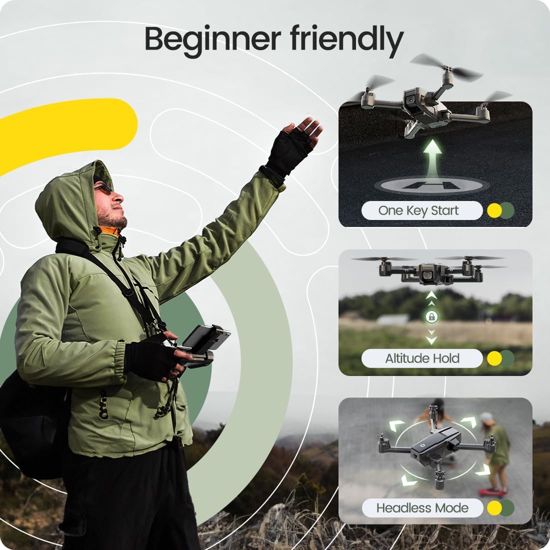 الحجر المقدس HS440 طائرة بدون طيار FPV قابلة للطي