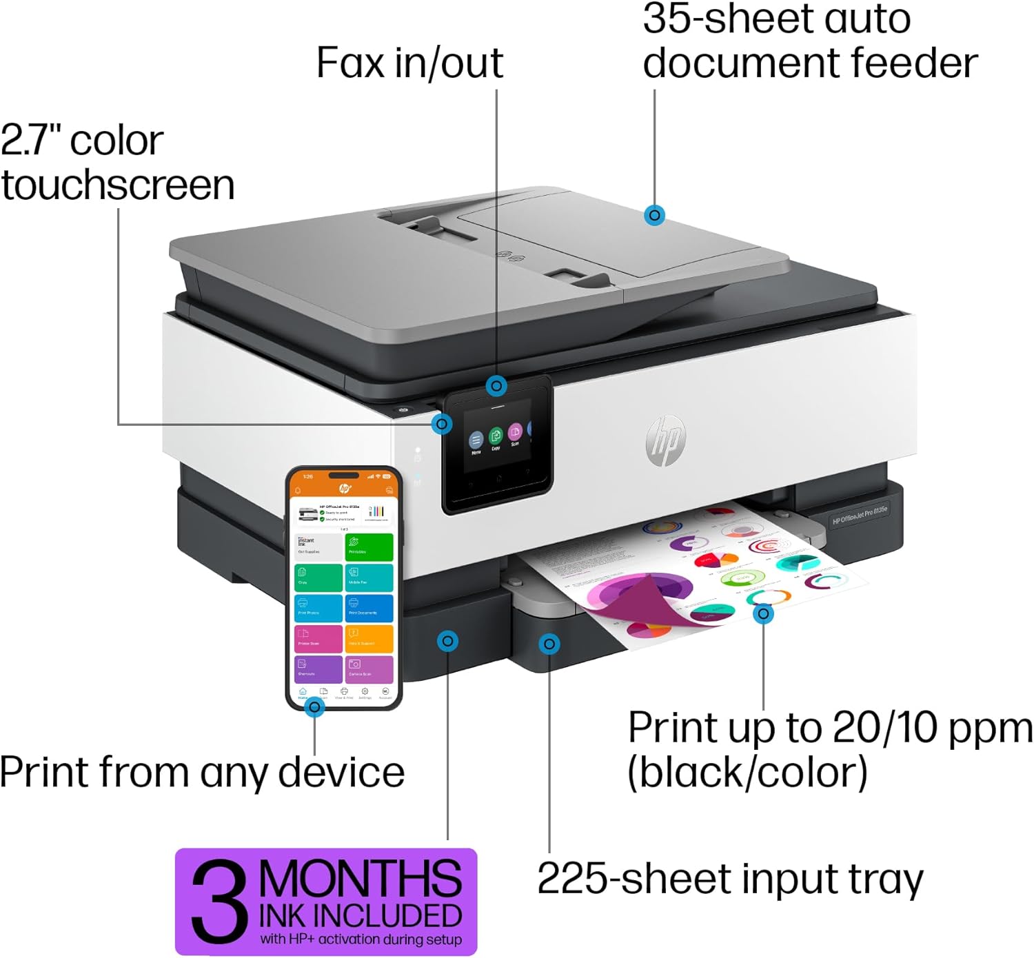 HP OfficeJet Pro 8135e オールインワン プリンター