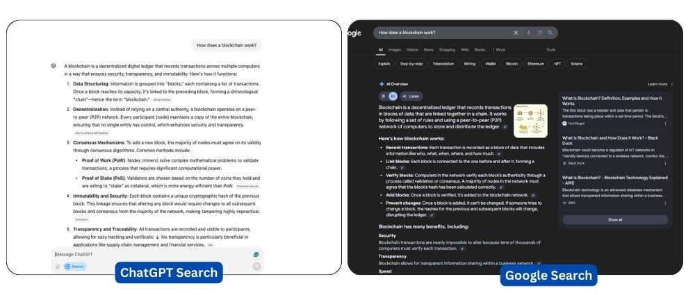 blockchain question - google vs chatgpt