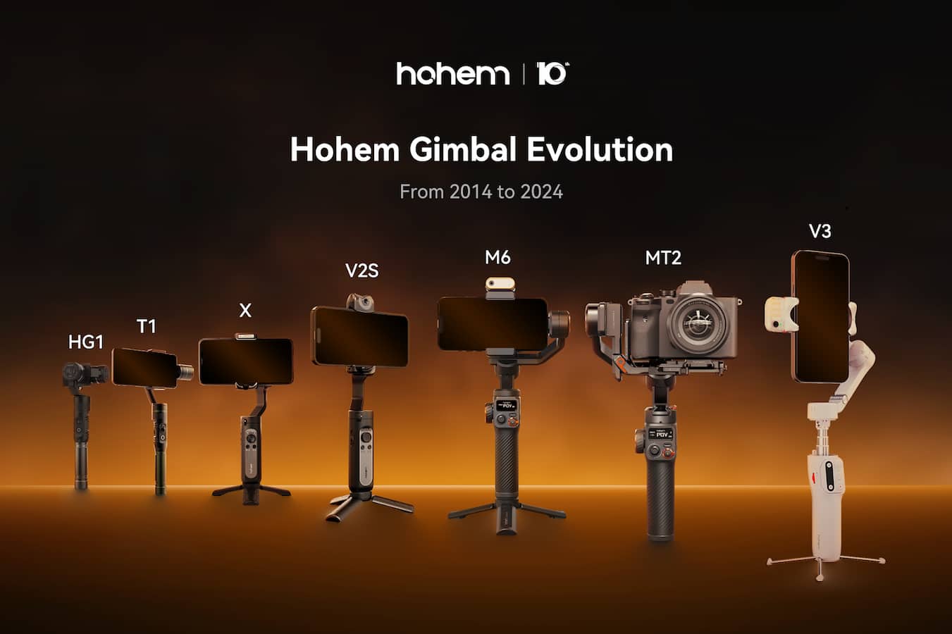 Hohem Gimbal'ın 2014'ten 2024'e Evrimi