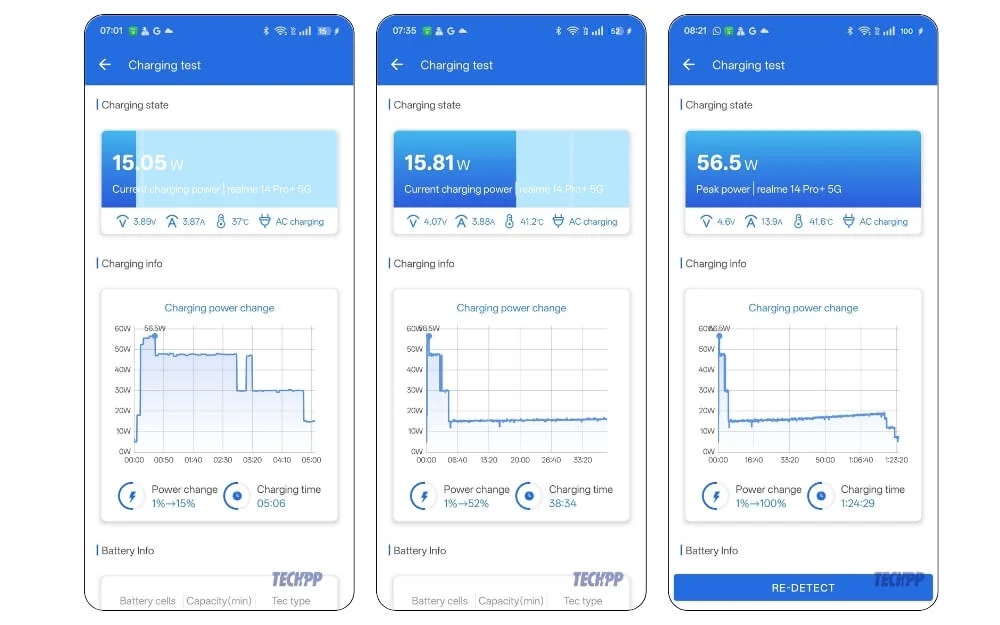 test di durata della batteria di realme 14 pro plus realme 14 pro plus battery life test