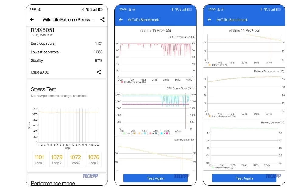 benchmark delle prestazioni di realme 14 pro plus 2 realme 14 pro plus performance benchmarks