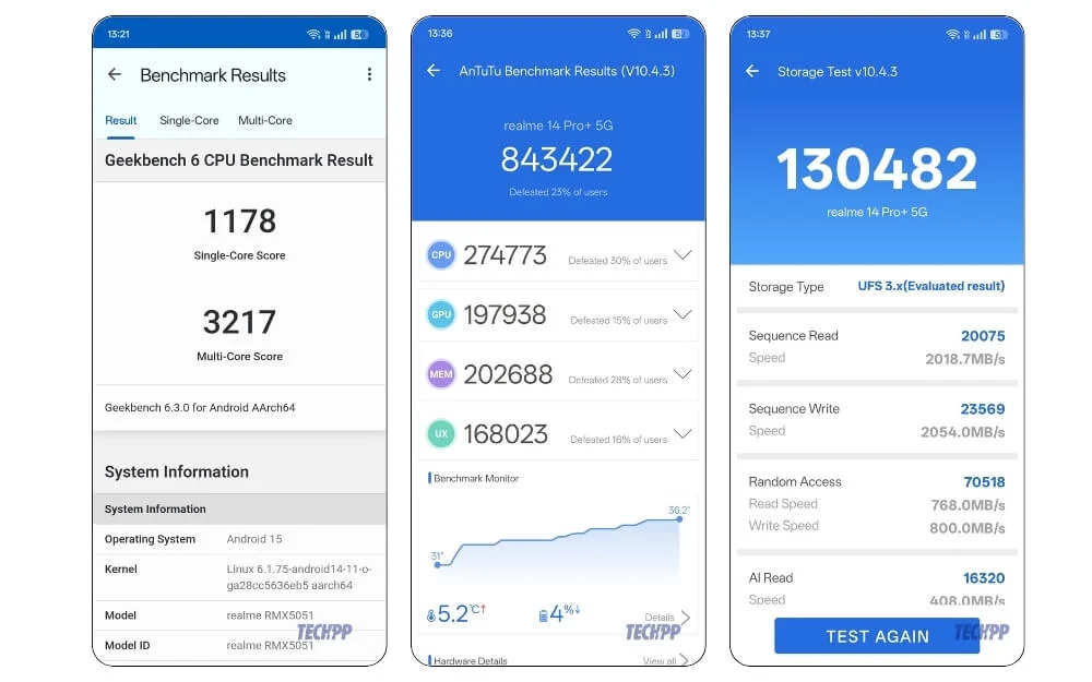 benchmark delle prestazioni di realme 14 pro plus realme 14 pro plus performance benchmarks