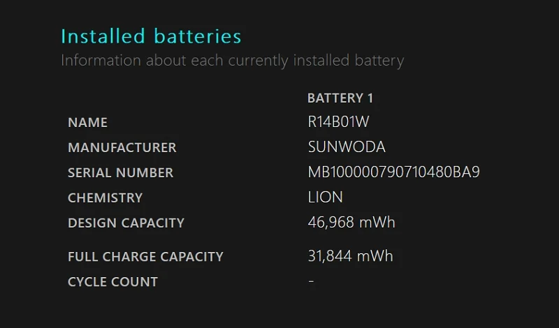 installed batteries data