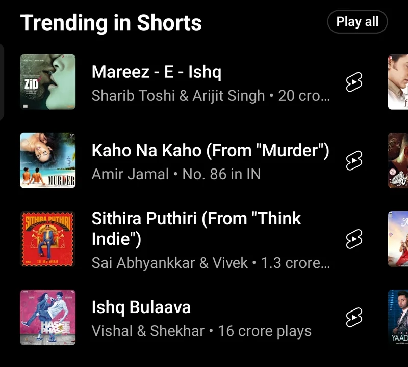 music trending on youtube shorts