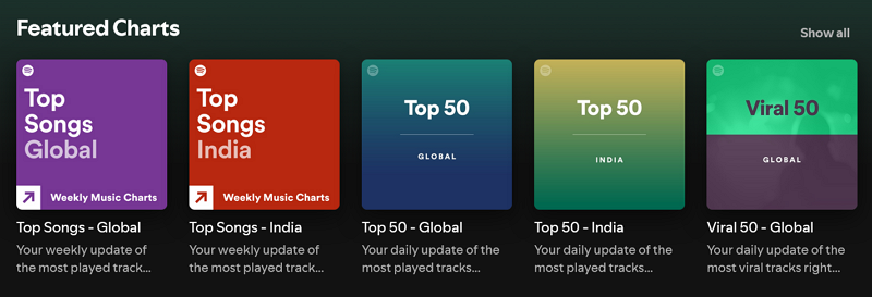 musical charts on spotify