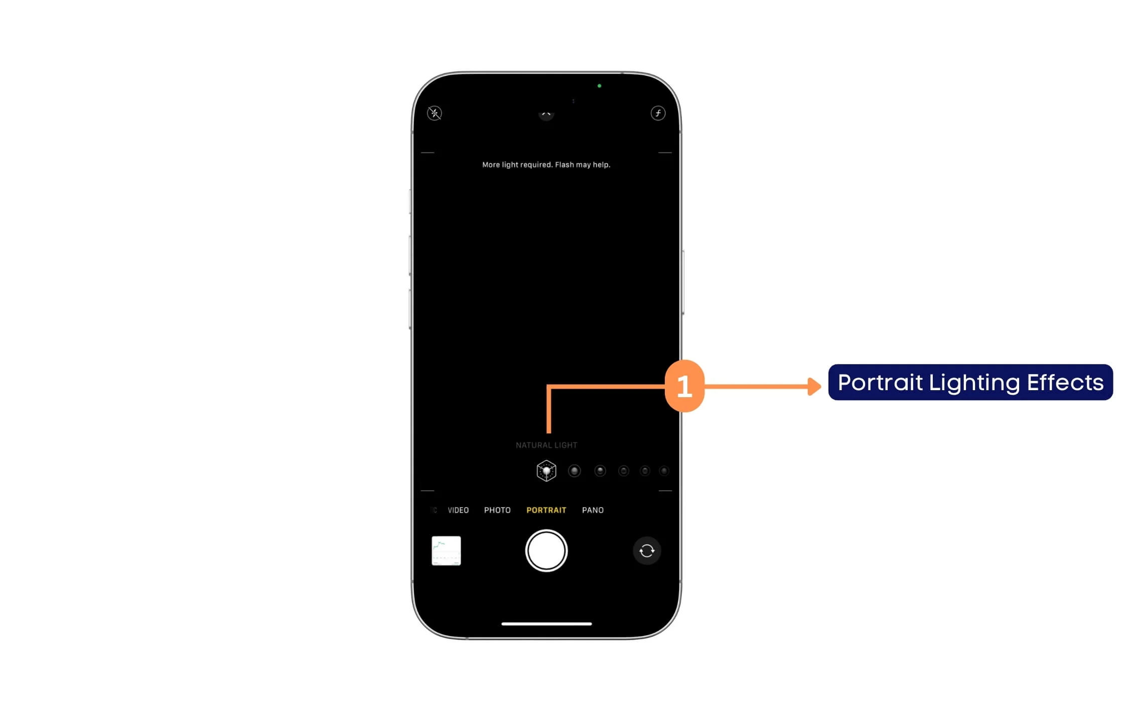 iphone camera app portrait mode screen symbols explained