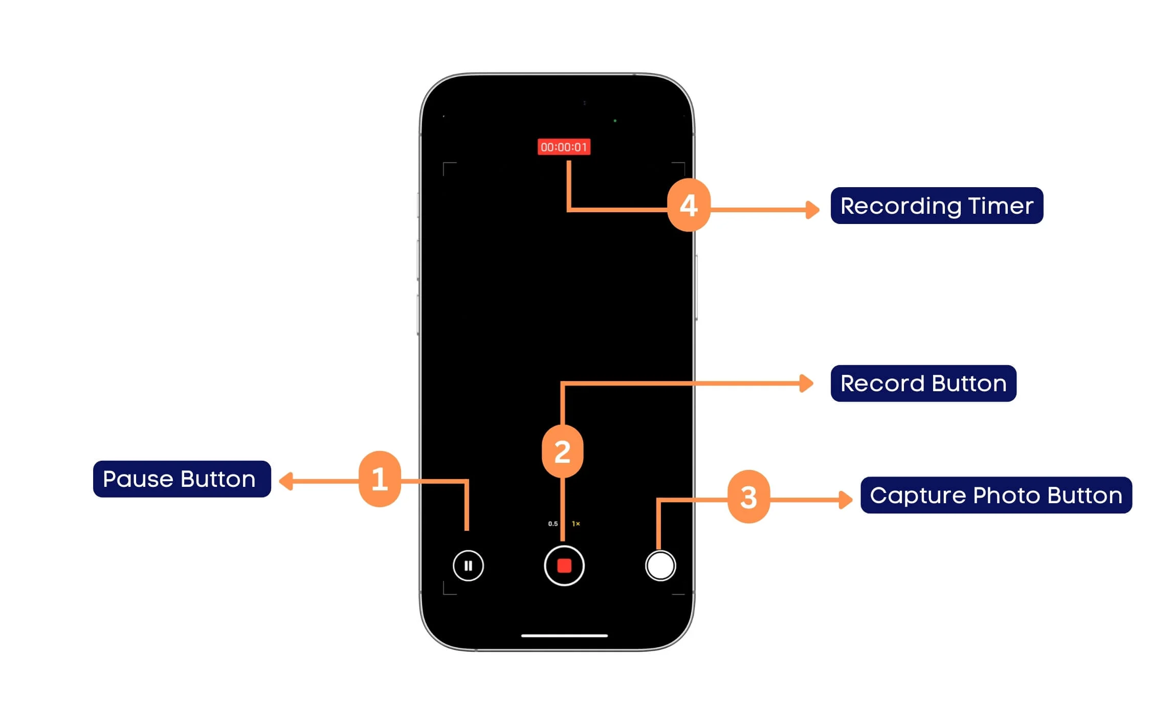 iphone camera app – video recording screen symbols explained